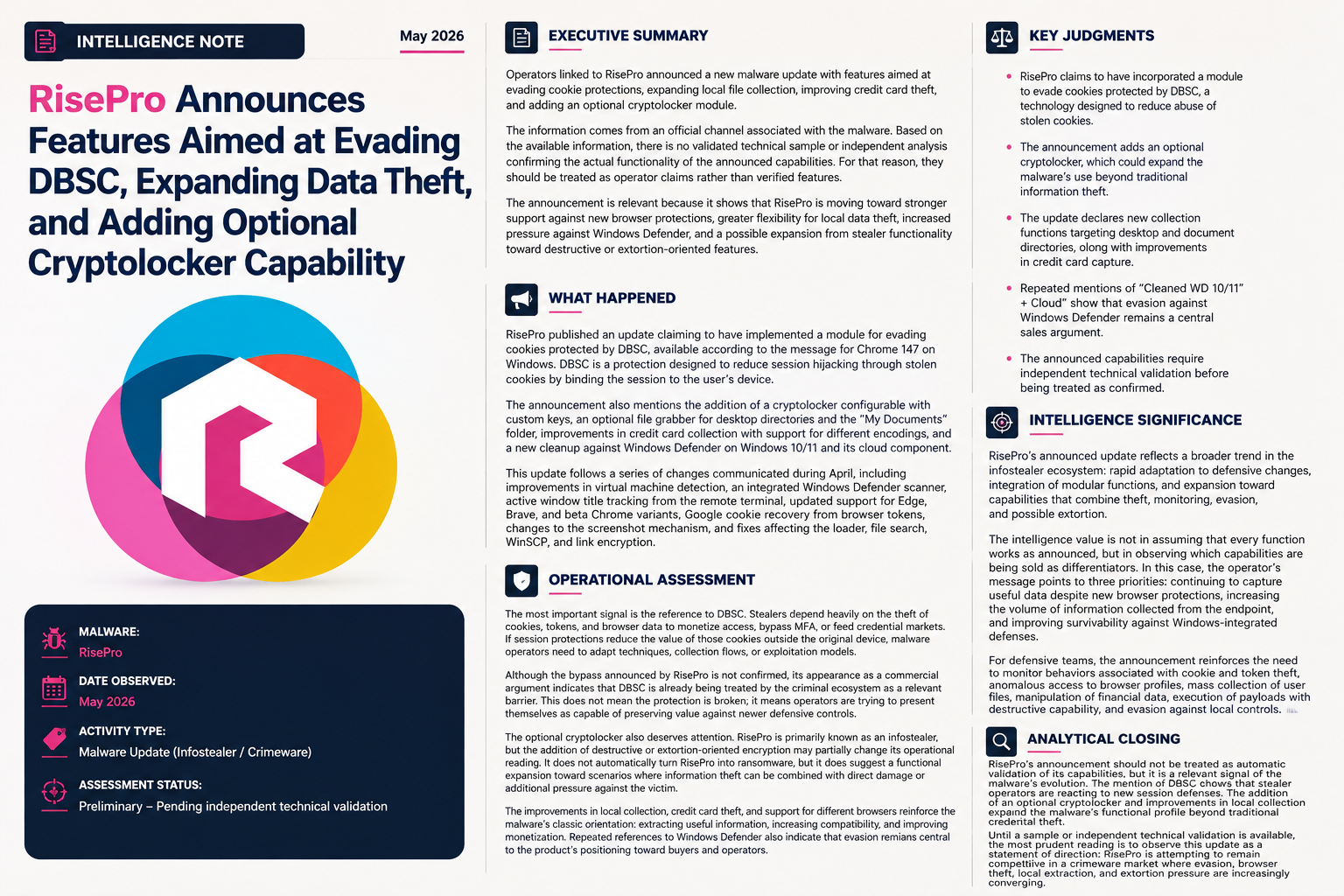Download Intelligence Note Flash PDF
